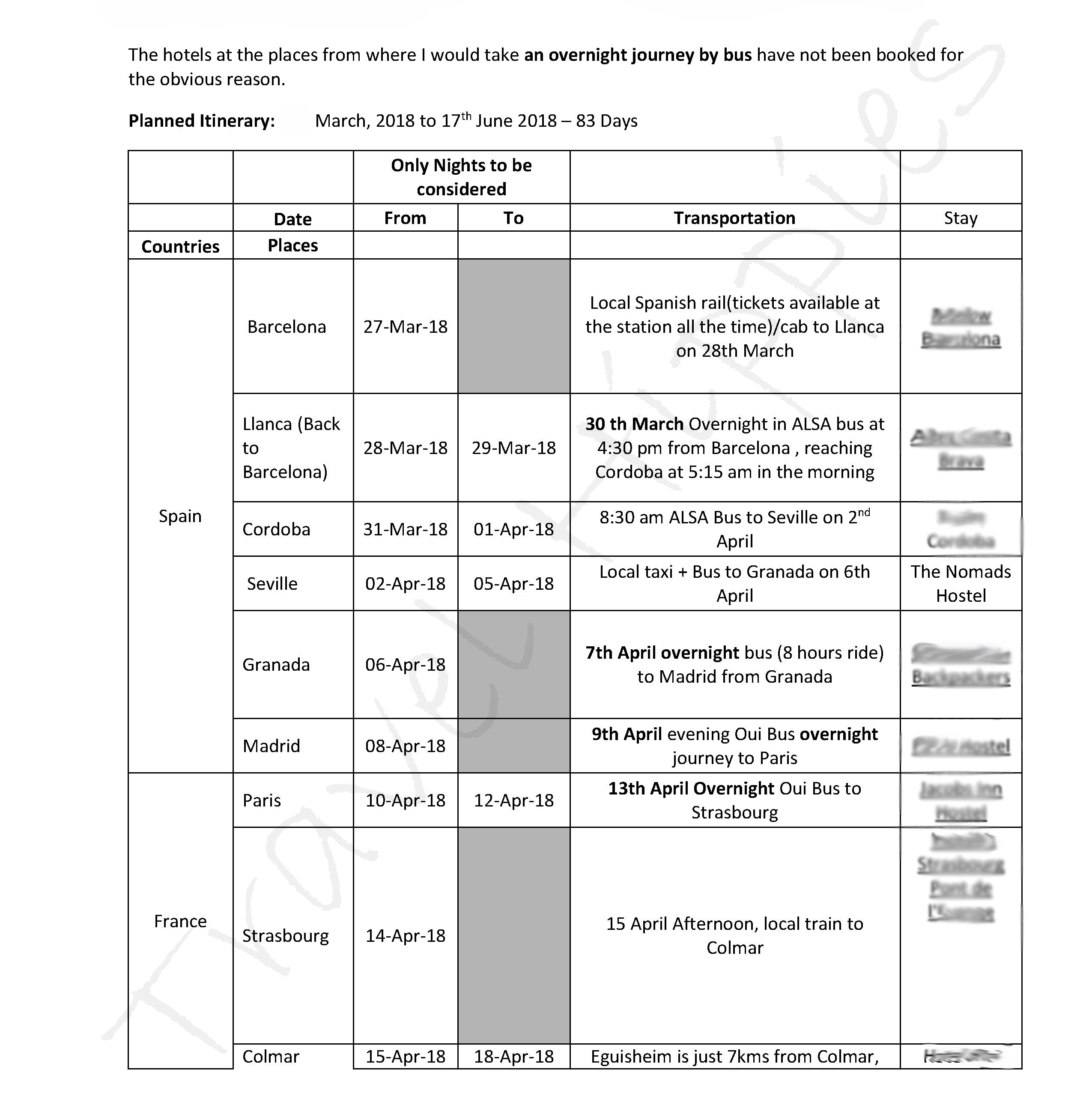 Schengen Visa Cover Letter Itinerary 2 Travel Hippies