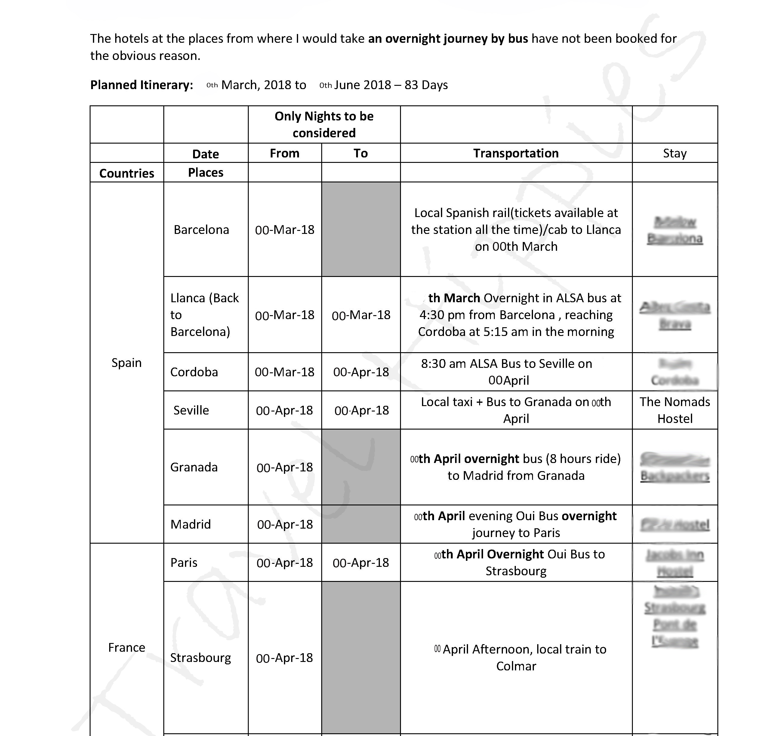 Schengen visa cover letter itinerary 3 Travel Hippies